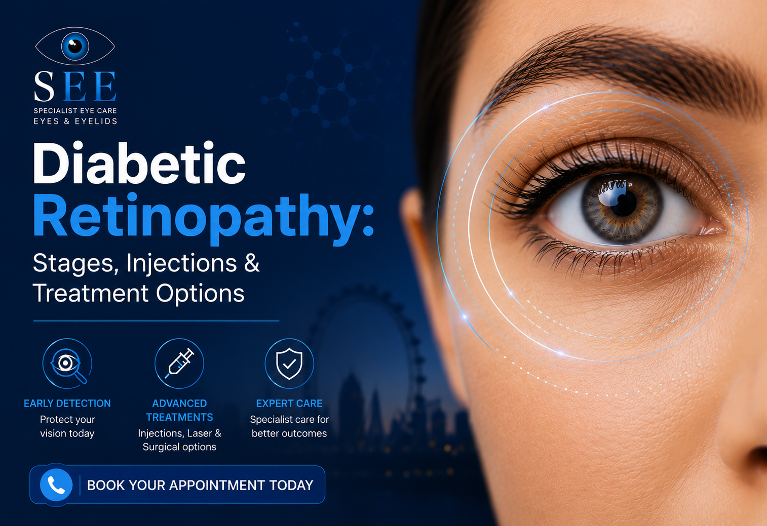 Diabetic Retinopathy
